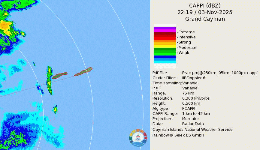 Sister Islands Radar (Little Cayman & Cayman Brac)