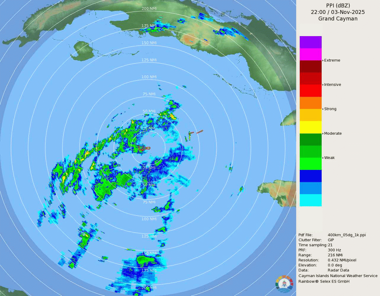 Cayman Radar PPI 400km
